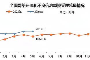 188bet体育在线网址投注截图0